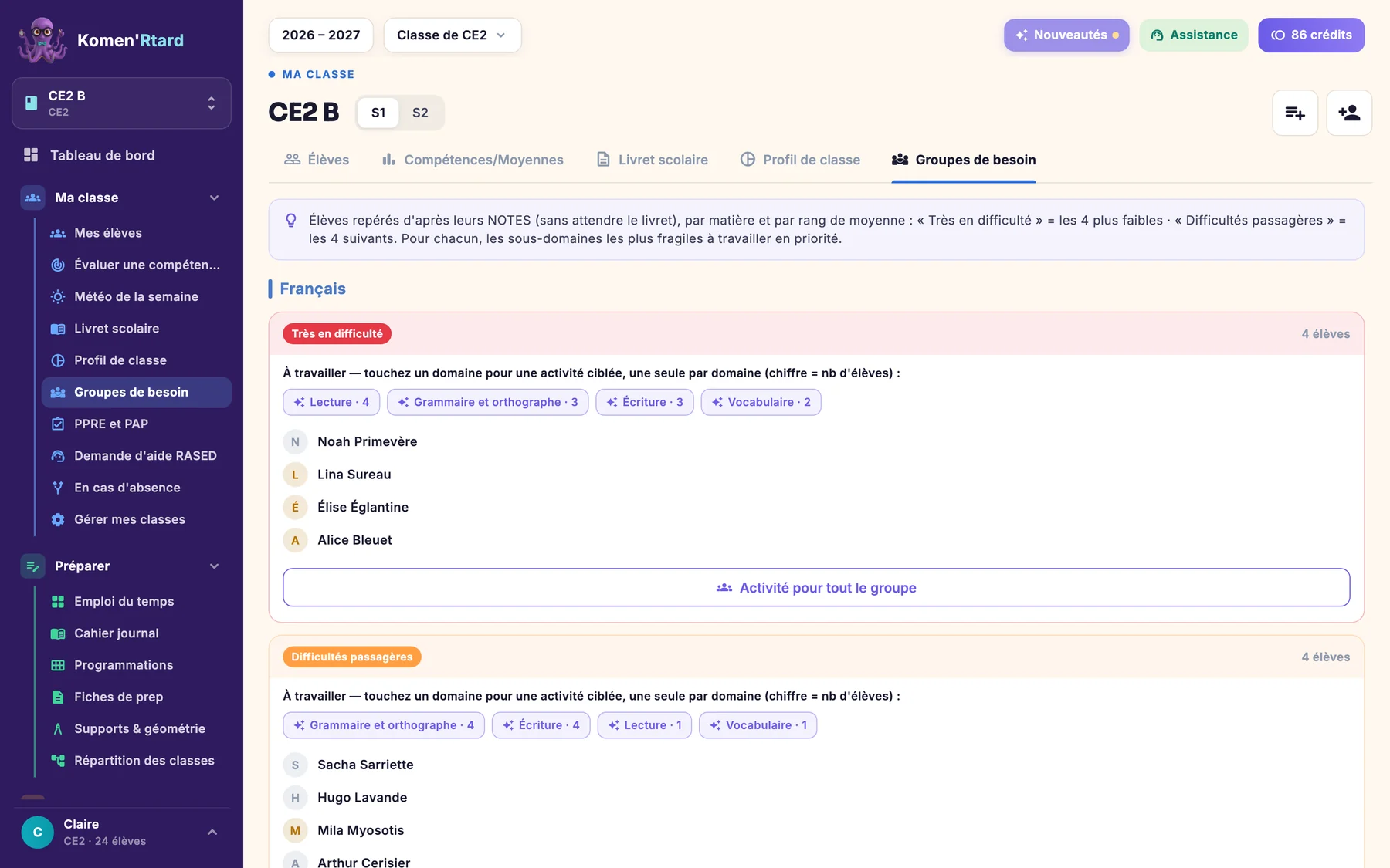 Groupes de besoin repérés automatiquement
