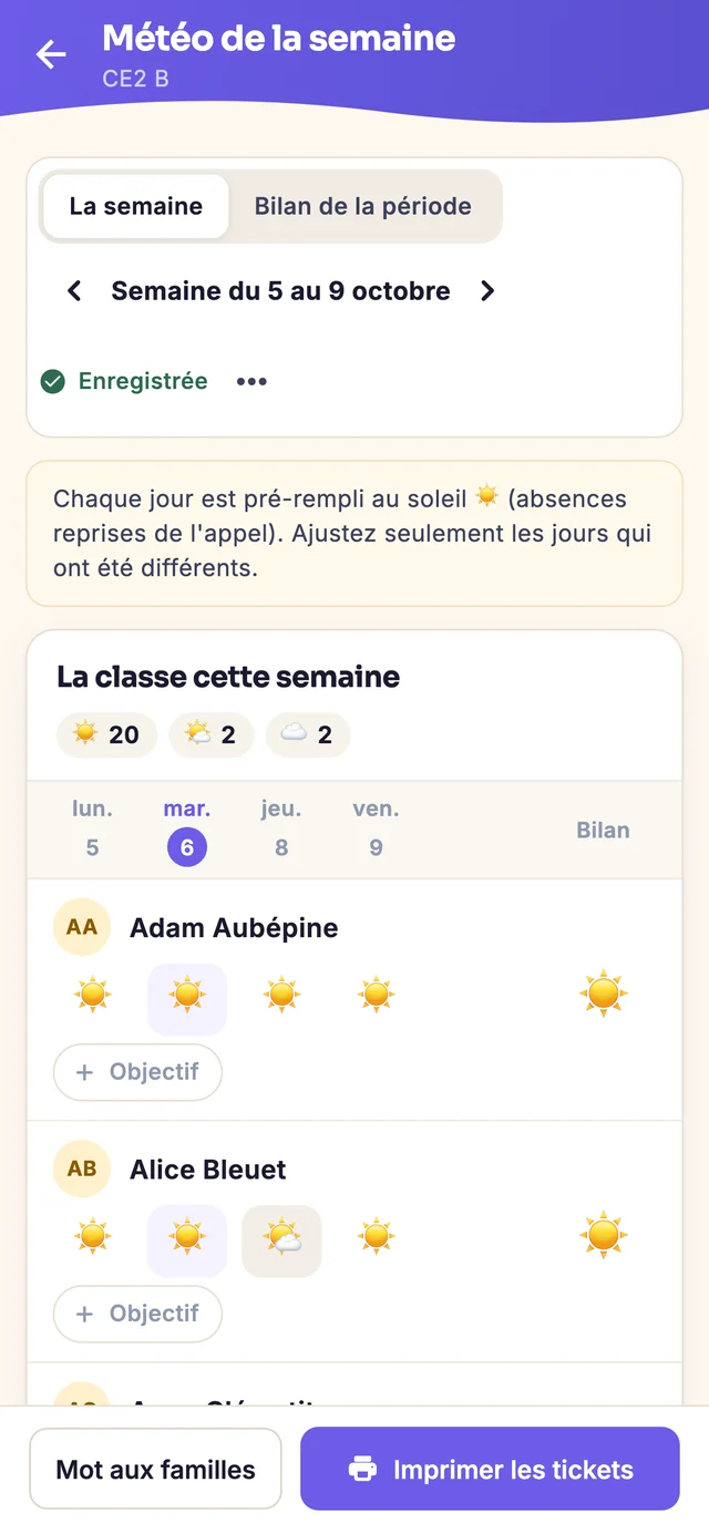 La météo de la semaine sur téléphone