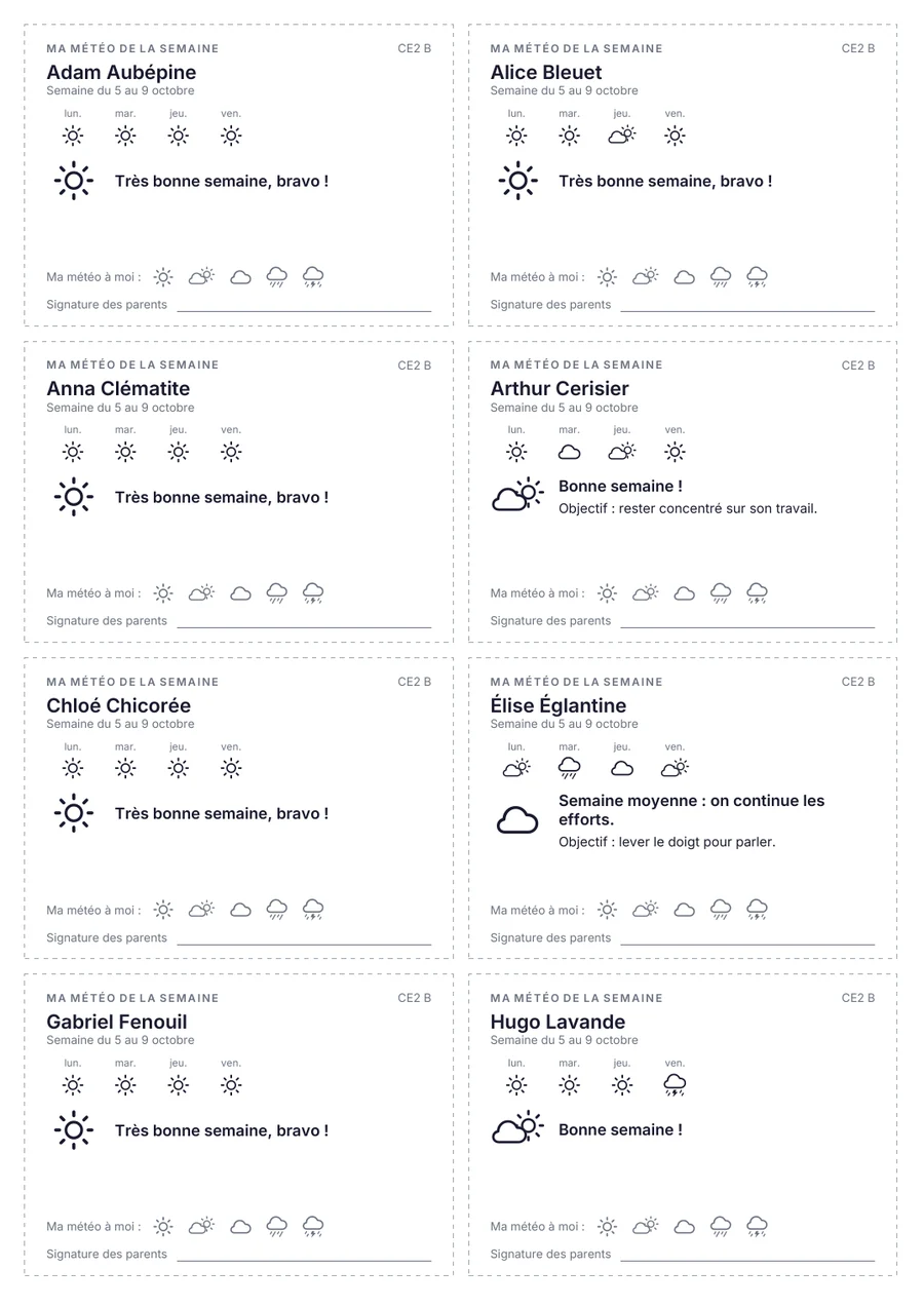 Planche de tickets Ma météo de la semaine, en noir et blanc, à découper